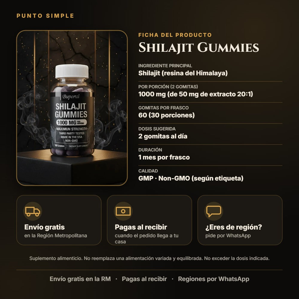 Shilajit Gummies