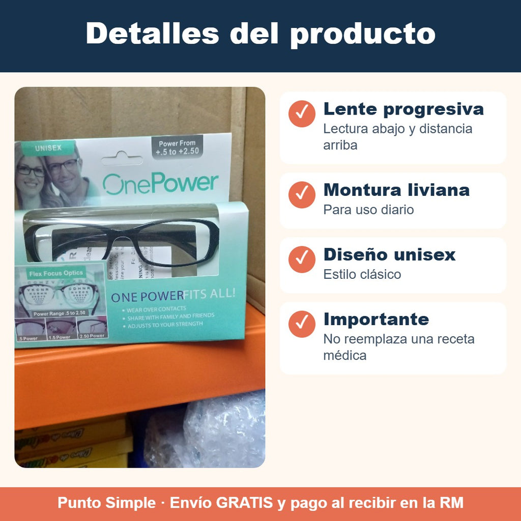 Detalles de los lentes de lectura multifocales