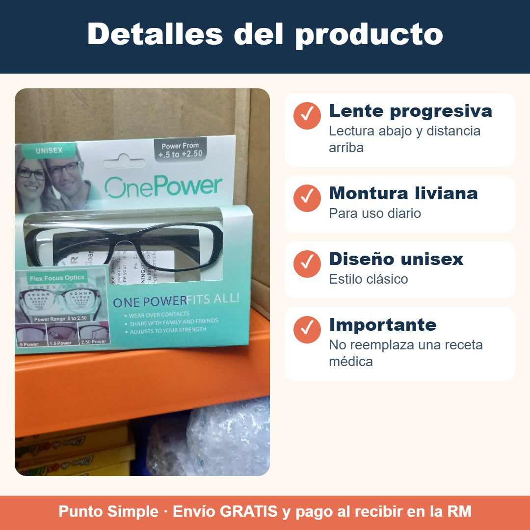 Detalles de los lentes de lectura multifocales