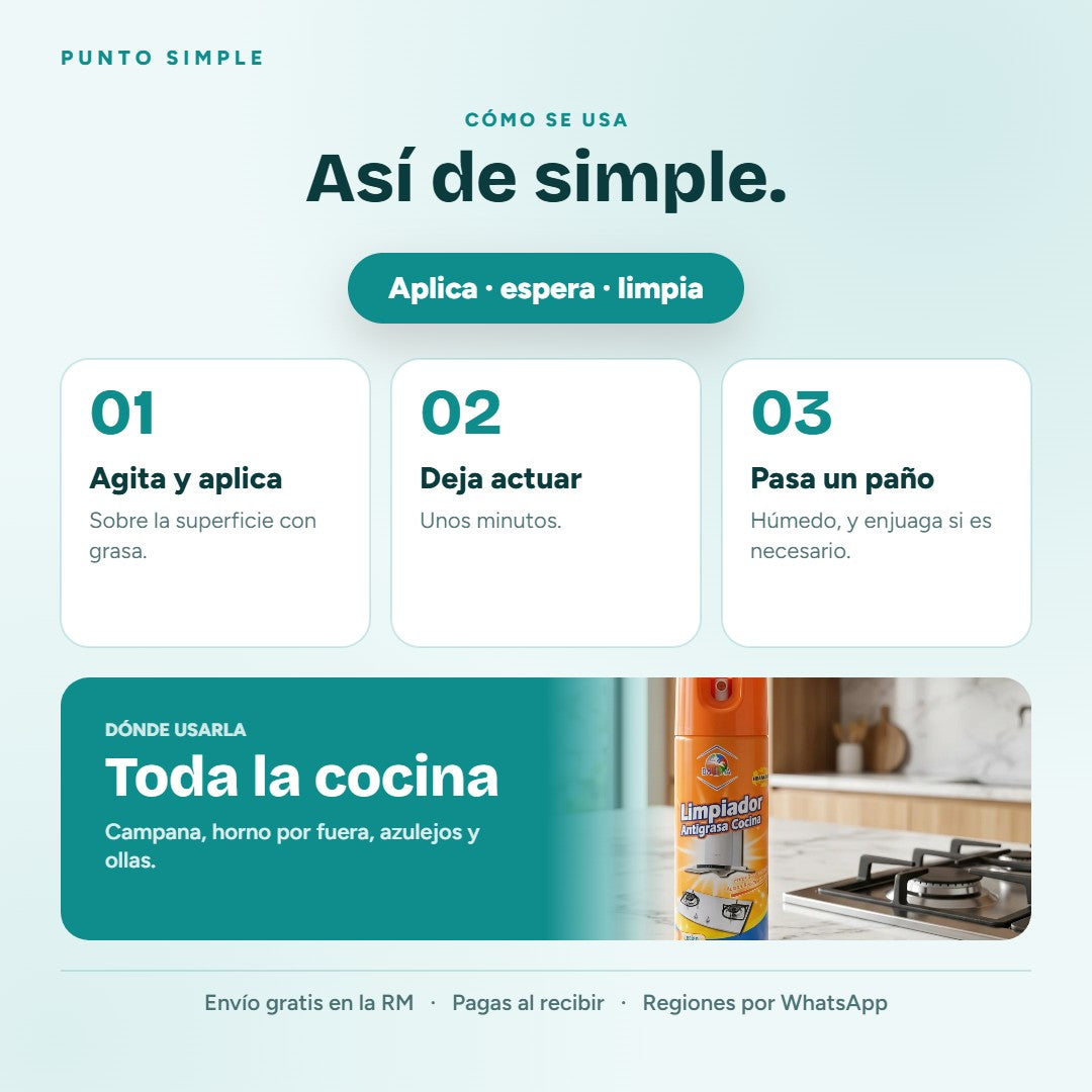 Espuma Antigrasa - Cómo se usa