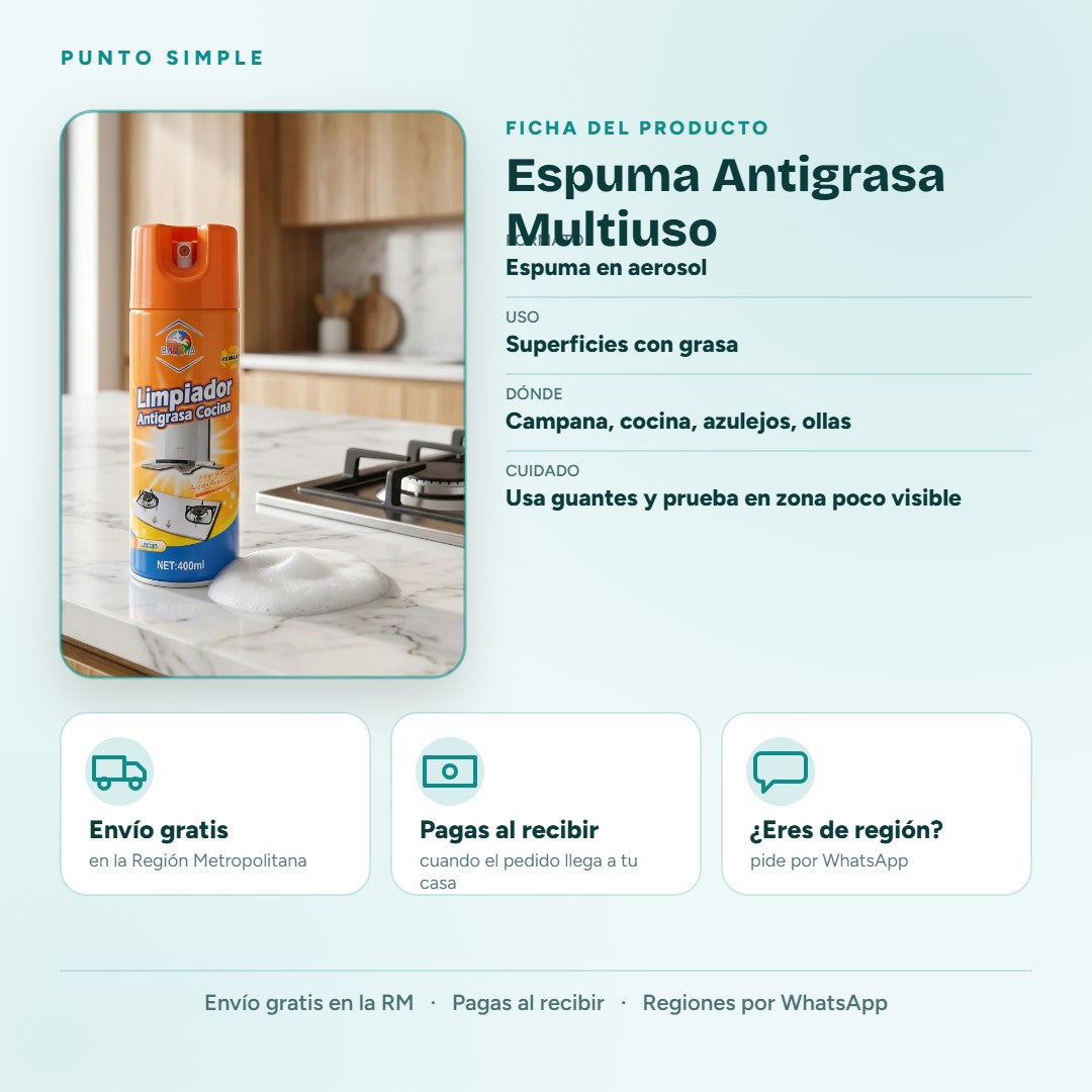 Espuma Antigrasa - Ficha del producto