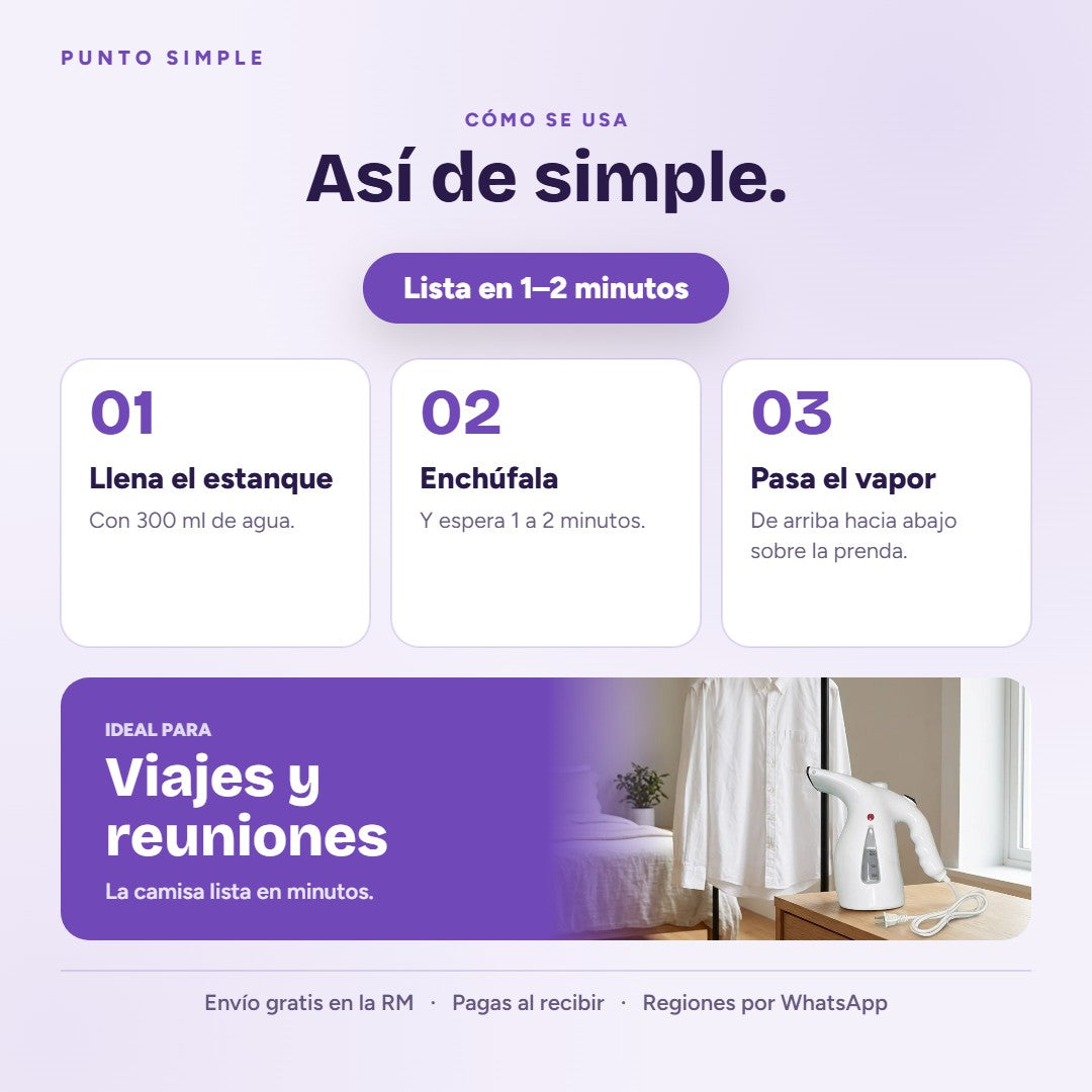 Mini Plancha a Vapor - Cómo se usa