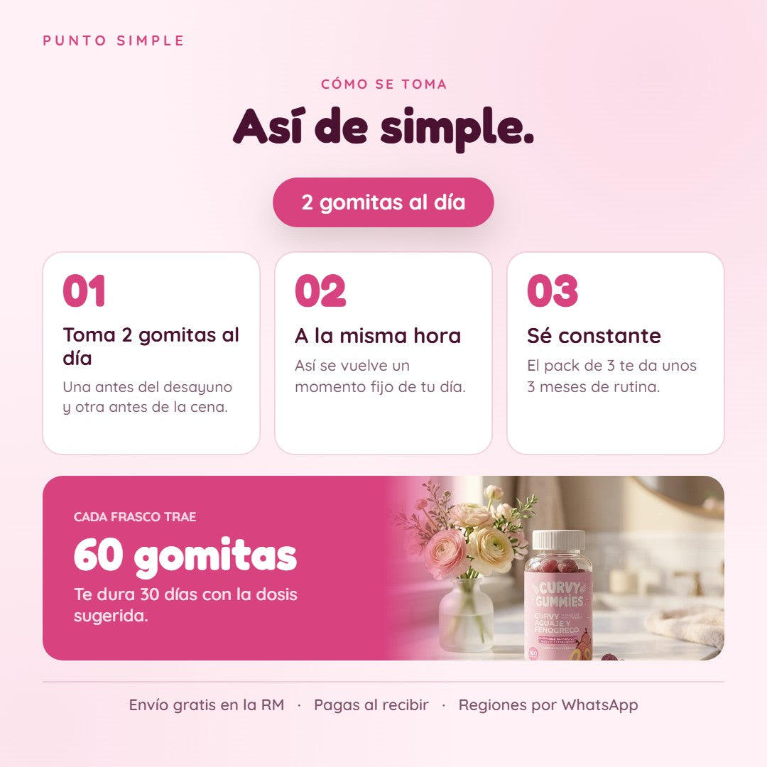 Curvy Gummies - Cómo se toma