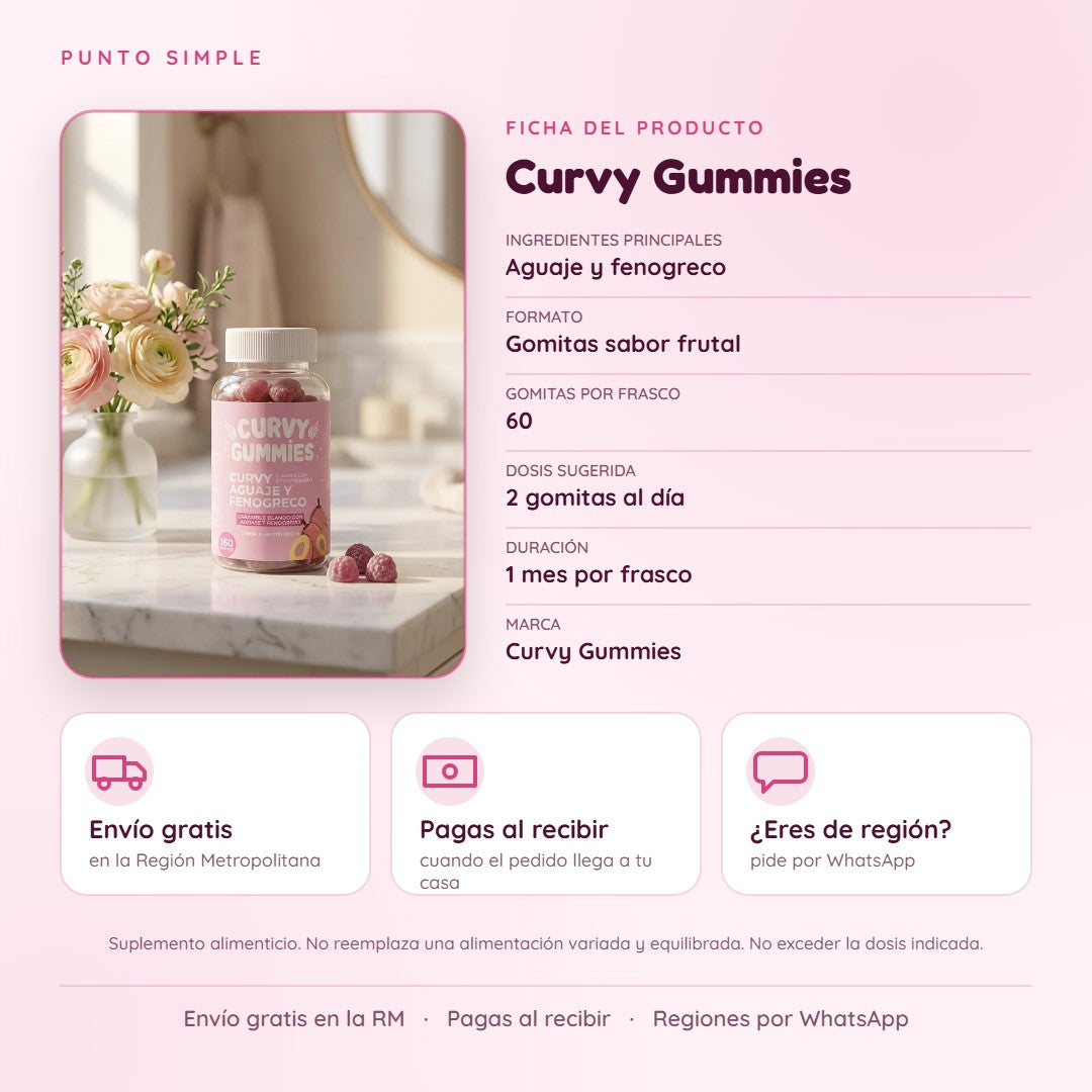 Curvy Gummies - Ficha del producto