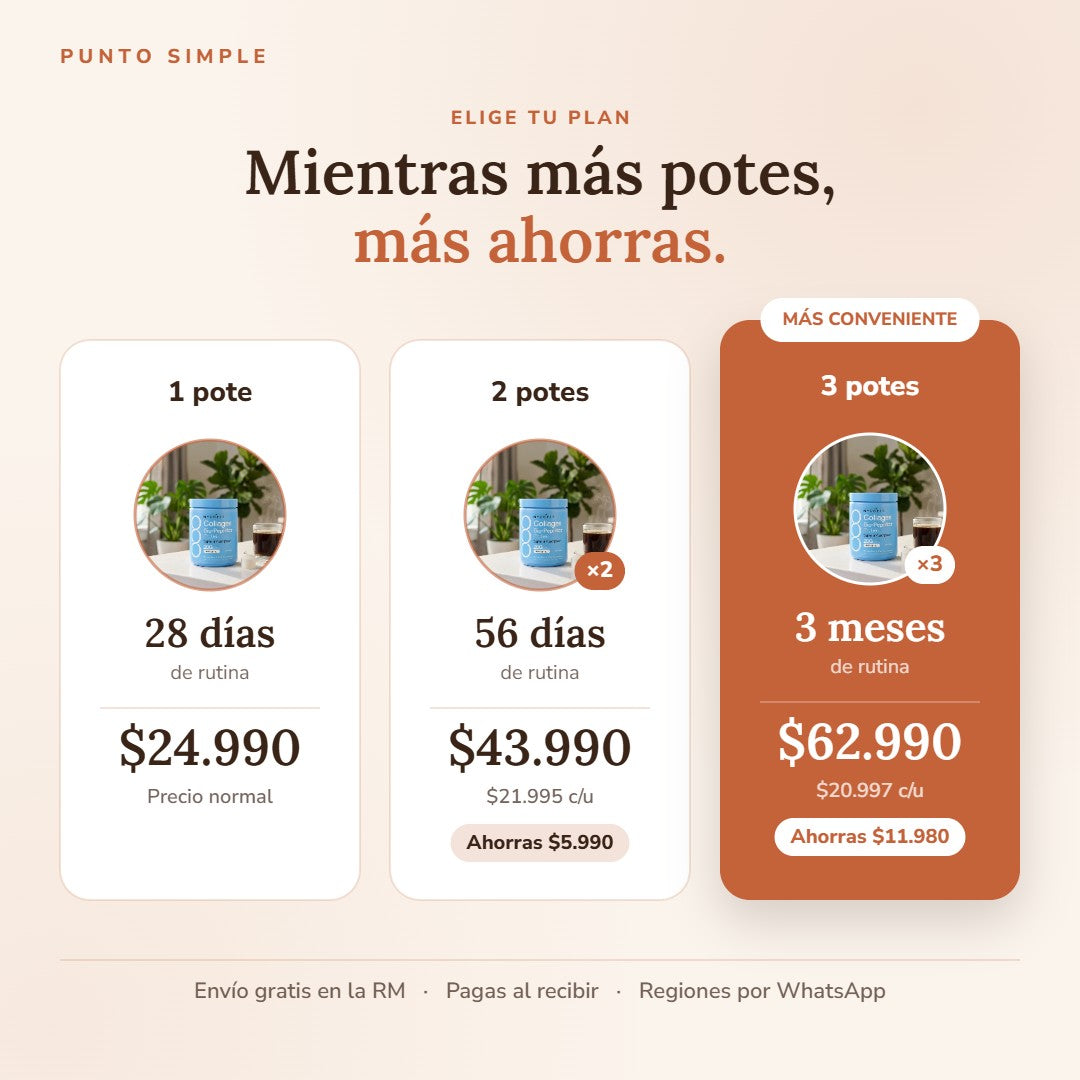 Colágeno Neocell - Packs y precios