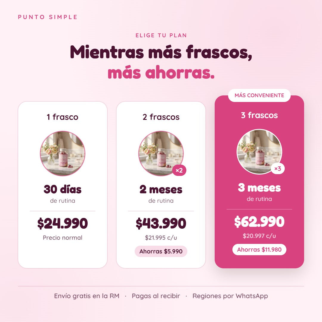 Curvy Gummies - Packs y precios