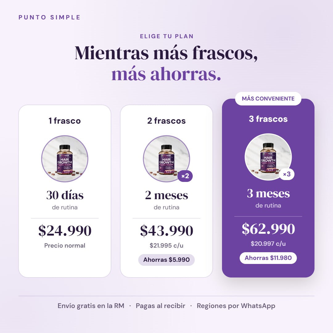 Hair Growth - Packs y precios
