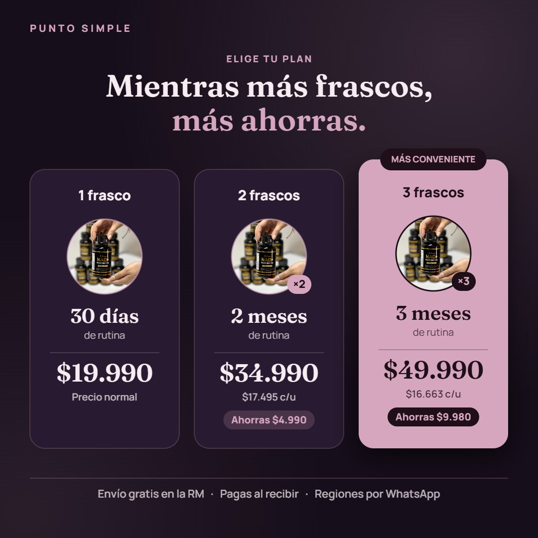 NAD+ Resveratrol - Packs y precios